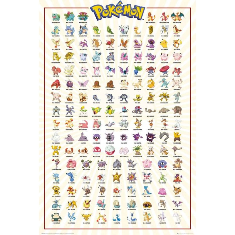 Kanto Pokemon Maxi Poster