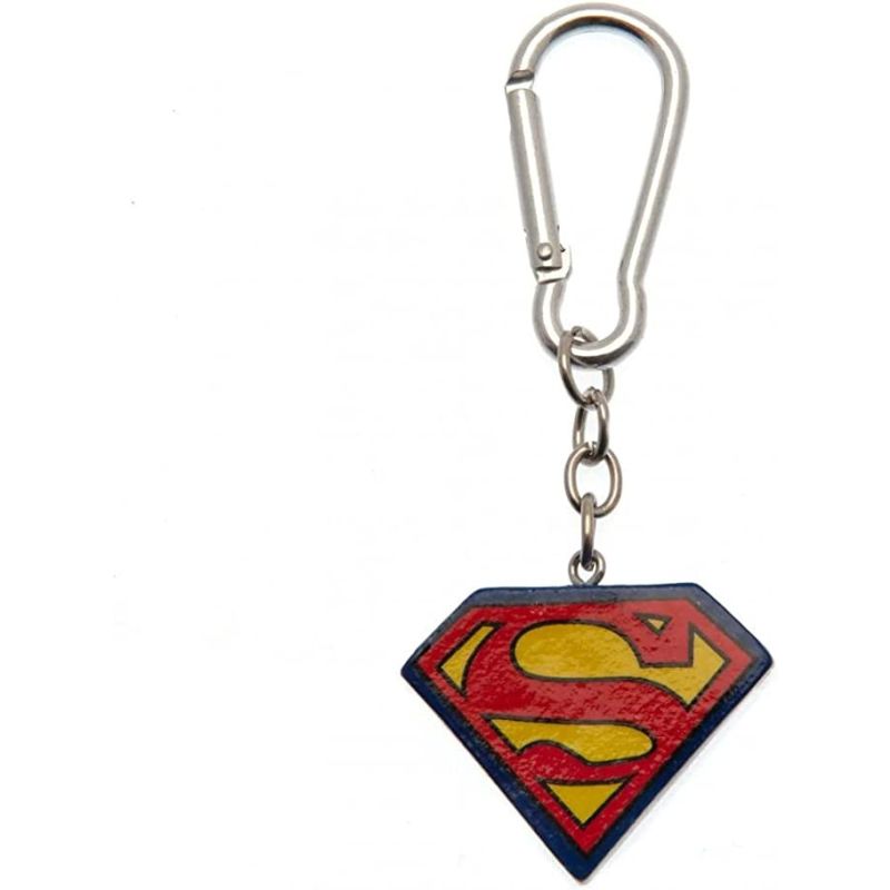 Superman (Logo) Keyring