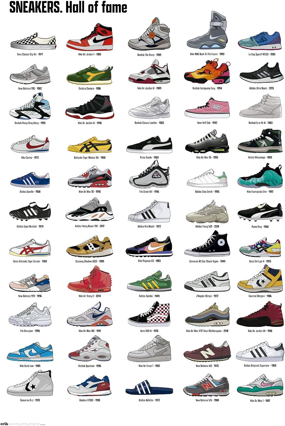 Sneakers Hall Of Fame Poster - 36 x 24 inches / 91.5 x 61 cm